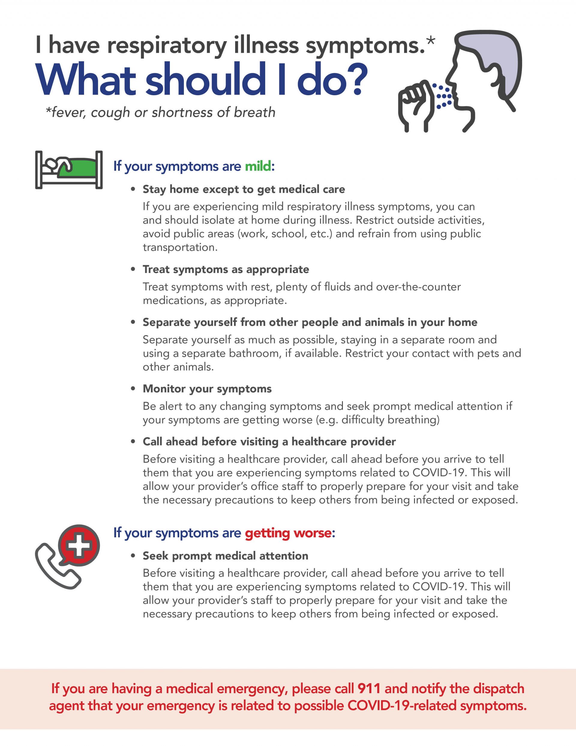COVID 19 symptoms graphic